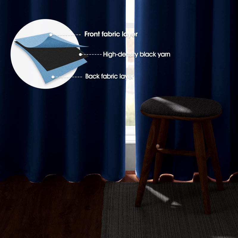 HOMEIDEAS Baby Blue Blackout Curtains 52 X 84 Inch Bedroom Curtains 2 Panels Room Darkening Curtains/Drapes, Soundproof Thermal Grommet Window Curtains for Living Room - Image 3